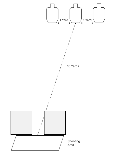 Blending Positions Pistol Drill