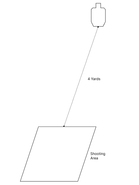 Moving Draw Pistol Drill