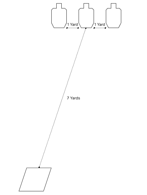 One Handed Draw Pistol Drill