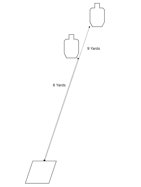 Split Distance Pistol Drill